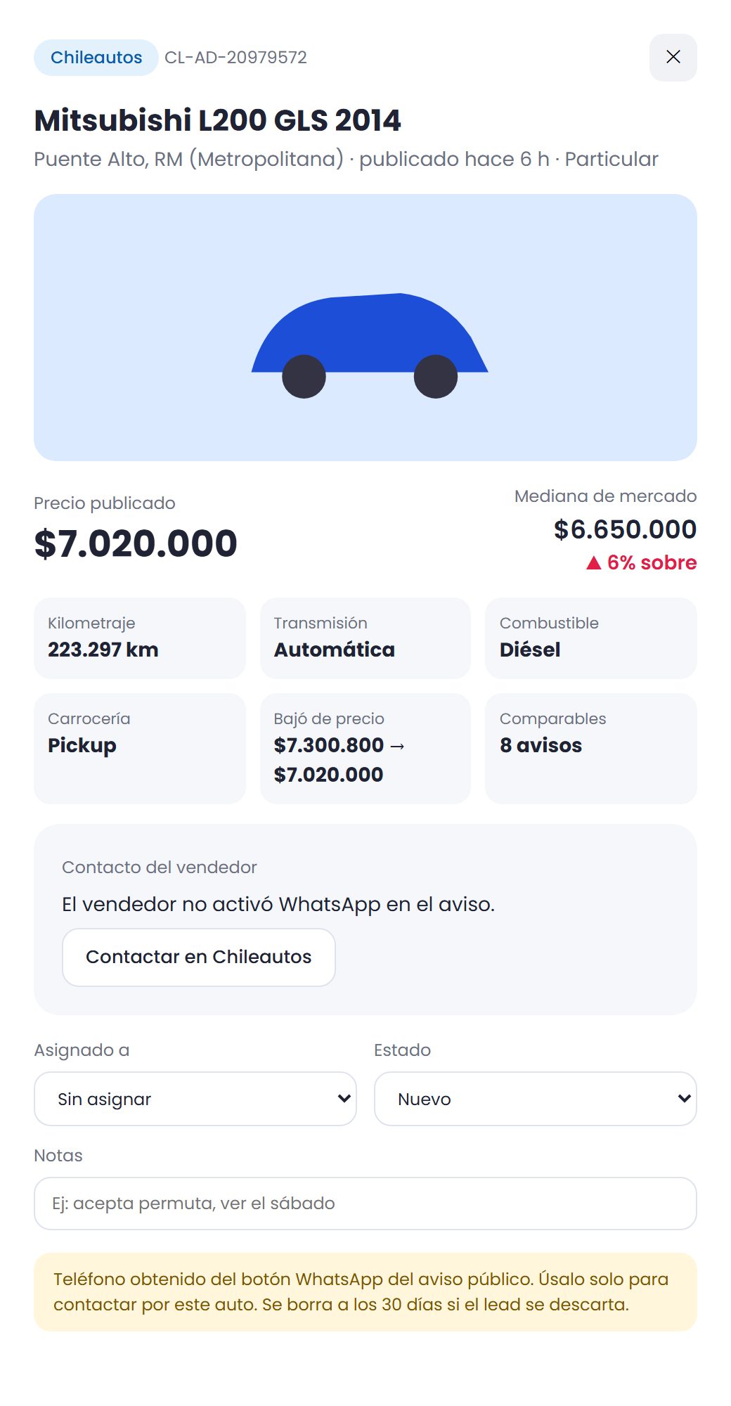 Ficha de un lead: precio, mediana de mercado y teléfono del vendedor